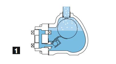 MIYAWAKI浮球式空气疏水阀