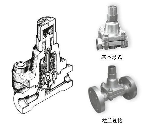 TB52温调型蒸汽疏水阀产品图片
