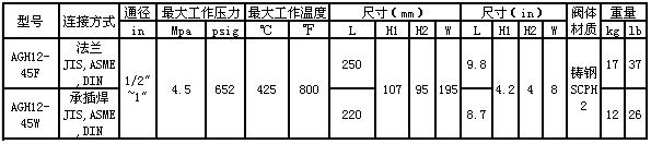 AGH12空气疏水阀外形尺寸表