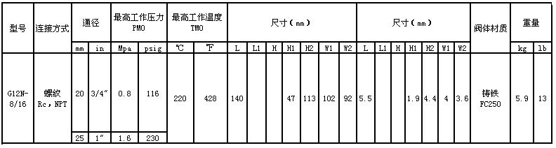 G12N浮球式蒸汽疏水阀外形尺寸表