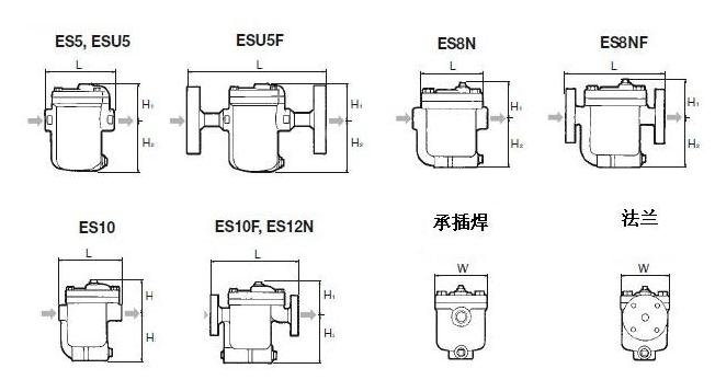 ESU5F ES8N宫胁倒吊桶疏水阀 外形尺寸图