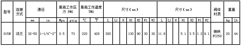 G15N浮球式蒸汽疏水阀外形尺寸表