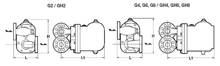 G2,GH2,G4,GH4,G6,GH6,G8,GH8浮球型蒸汽疏水阀产品尺寸图