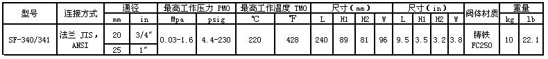 SF热动力圆盘式蒸汽疏水阀外形尺寸表