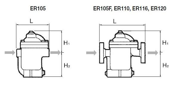 ER105、ER105F、ER110、ER116、ER120产品外形尺寸图