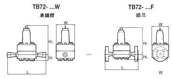 TB72温调型蒸汽疏水阀外形尺寸图