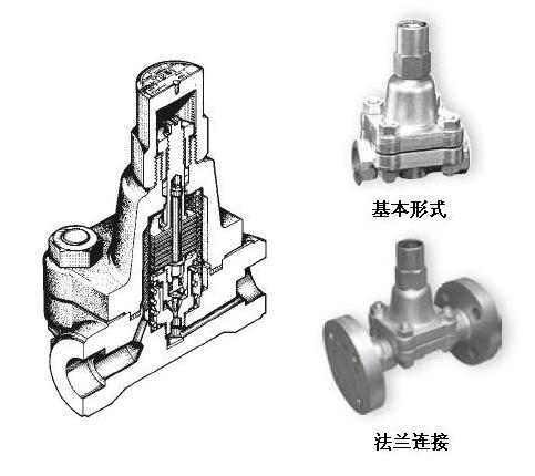 TB51温调型蒸汽疏水阀产品图片