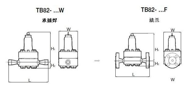 TB82温调型蒸汽疏水阀产品外形尺寸图