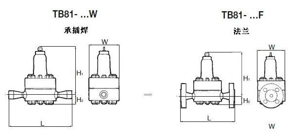 TB81温调型蒸汽疏水阀外形尺寸图