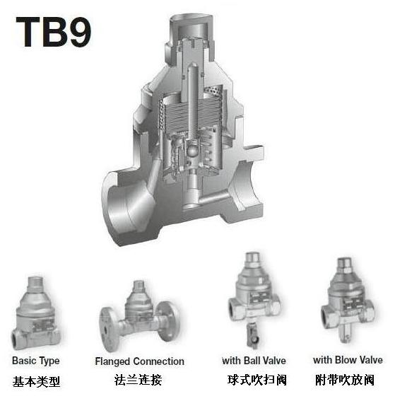 TB9温调型蒸汽疏水阀产品图片